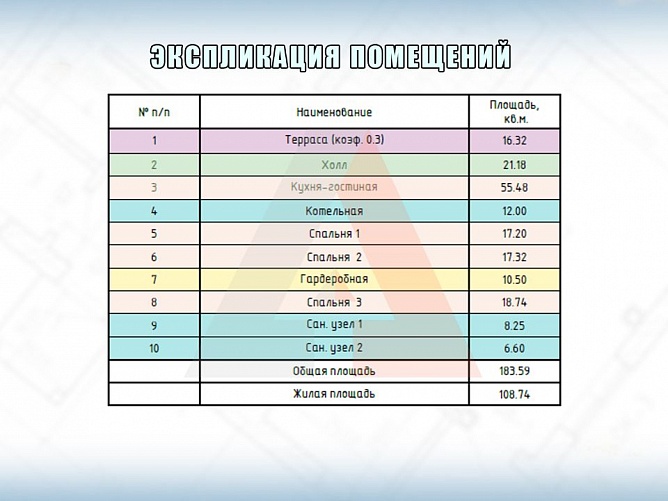 ��� | ��������� | 183 �2 | 1 ���� | ������� ������ | �������� / �����